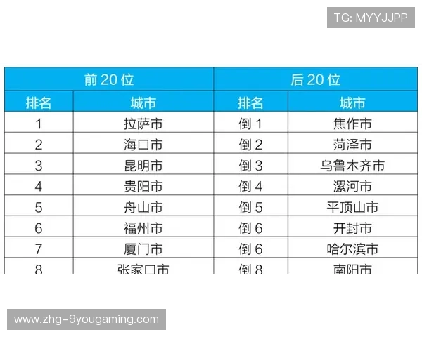 冬窗优先补强位置榜单出炉