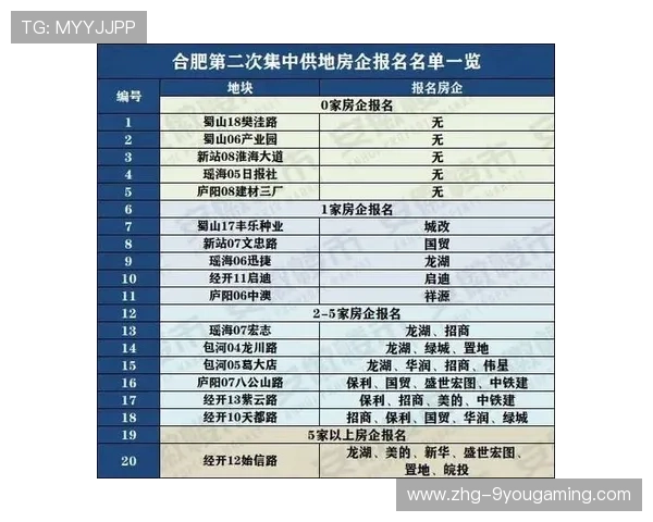 世界马拉松赛事补给站智能管理第21批试点成果通告,马拉松补给点如何布置 世界马拉松赛事补给站智能管理第21批试点成果通告,马拉松补给点如何布置